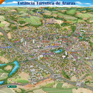 Mapa Turístico de Araras SP